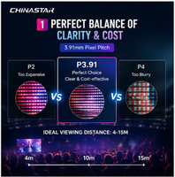 Pantalla LED Portátil de Fácil Instalación para Interiores y Exteriores P3.91, Pantalla LED de Alquiler para Exteriores, Pantalla para Escenarios de Conciertos