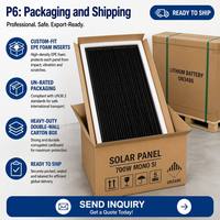 Panneau solaire flexible monocristallin 700W haute efficacité pour camping-car, bateau, extérieur et alimentation portable – Vente en gros