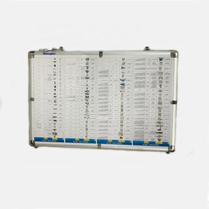 68 unités. Adaptateurs et outils pour l'échange de liquide de transmission <span class=keywords><strong>automatique</strong></span> - Product Image 6