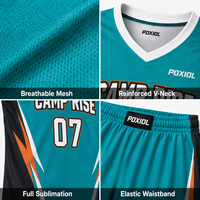 Maillots de basketball personnalisés pour jeunes – Canada – Maillots d'équipe sublimés pour ligues scolaires – Respirants, performance Dri-FIT – Commandes en gros, faible MOQ