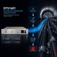 Détecteur de chaleur linéaire à fibre optique Synsensor DTS1601 pour câbles haute tension, surveillance incendie des postes de transformation et réseaux électriques, portée 25 km, anti-EMI