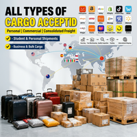 Agent de dropshipping pour les meilleures boutiques TikTok, approvisionnement en produits, commande personnalisée, contrôle qualité vers le Brésil, l'Inde, le Pakistan, expédition rapide mondiale