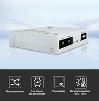 Factory Price Gigabit 1550nm Dual Fiber 2KM IP 4x10/100Base-TX RJ45 SC Uplink Media Converter CF FIBERLINK CF-1024MW-2