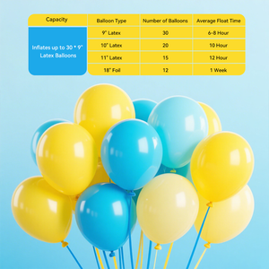 Wholesale Helio <strong>Gas</strong> EC-7 Helium Balloon <strong>Gas</strong> 30LB Glopos 0.2m3 Helium Tank for Balloons - Product Image 5