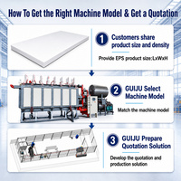 Machine de fabrication de blocs de mousse EPS automatique PLC OEM/ODM, production de panneaux isolants en polystyrène/styrofoam, haute efficacité, CE