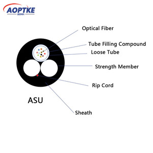 Nouveau câble à fibres optiques ADSS miniature pour extérieur, 2 pièces, gaine extérieure en FRP PE, <span class=keywords><strong>tube</strong></span> lâche en PBT, ASU 100m 80m 3KM par rouleau - Product Image 4