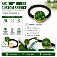 Kit Cadeau d'Anniversaire de Golf Personnalisé OEM ODM : Balle de Golf, Marqueur de Balle, Clip de Chapeau, Outil de Réparation de Divots – Coffret Cadeau Premium pour Golfeur