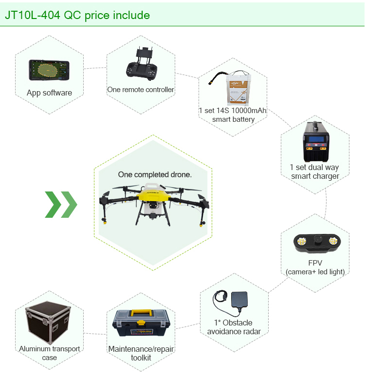JOYANCE JT10L-404QC 10L Agriculture Drone, JT1OL-404 QC include App software One remote controller; set 14S 10
