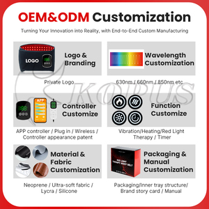 Fabricant OEM ODM d'appareils de thérapie par lumière rouge et infrarouge proche portables, ceintures, enveloppements pour genoux et épaules, casques et masques - Product Image 5