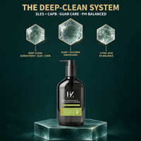 Shampoo liquide rafraîchissant et stimulant pour hommes adultes, 500 ml, contrôle du sébum, nettoyage en profondeur, soin du cuir chevelu, volumisant, glycérine