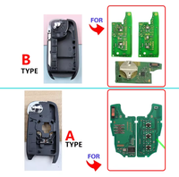 Coque de clé télécommande pour Renault Express, Uit, Megane 3, Logan 2, Kadjar, Captur, Symbol, Dacia Duster