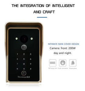 Kiểm Soát Truy Cập Mã QR Kết Nối Ethernet Swipe <span class=keywords><strong>Card</strong></span> Reader APP Mở Từ Xa Tự Động Điều Khiển Cửa Căn Hộ - Product Image 3