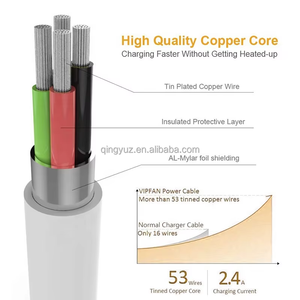 <span class=keywords><strong>สาย</strong></span> USB สำหรับ iPhone <span class=keywords><strong>11</strong></span> 12 13 14 x XS X MAX <span class=keywords><strong>สาย</strong></span><span class=keywords><strong>ชาร์จ</strong></span>ข้อมูล2.4A อย่างรวดเร็วสำหรับ iPhone 8 <span class=keywords><strong>7</strong></span> 6 6plus ฟังก์ชั่นชาร์จ3A - Product Image 5