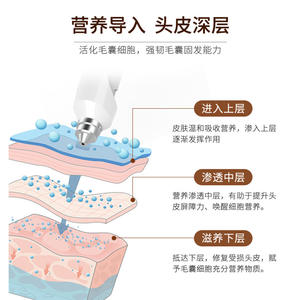 Appareil d'hydratation par nano-brume sans aiguille à jet haute pression non invasif pour salon de beauté et usage commercial - Product Image 2
