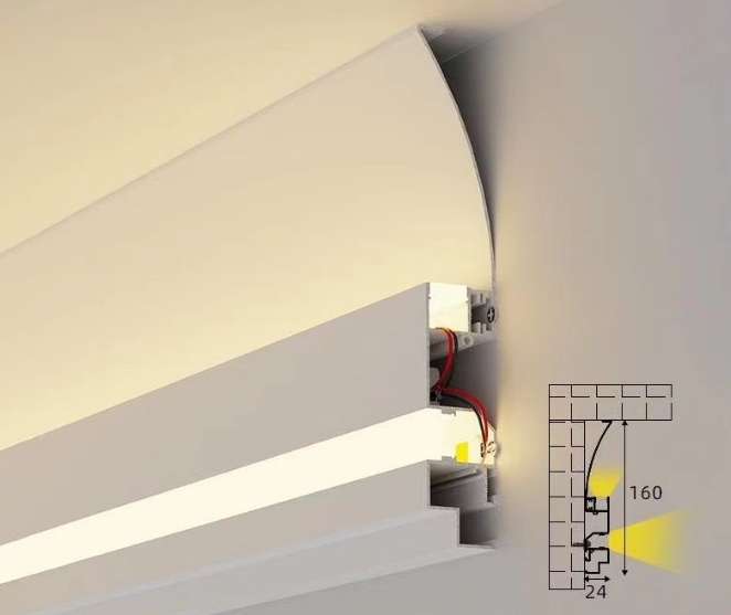 160 mm A