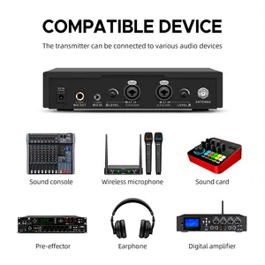 Debra ST-102 10-Channel Stereo Portable Wireless In-Ear Monitor System Headset Microphone for Stage Recording up 300m Distance