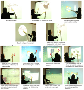 Módulo Interactivo para Proyector Yinzam, Compatible con Lápiz Táctil, Pizarra Interactiva para Educación, Proyector Epson - Product Image 4
