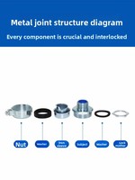 Connecteur de mise à la terre externe avec boîtier en alliage d'aluminium et contact mâle