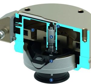 Robot collaboratif <span class=keywords><strong>UR</strong></span> <span class=keywords><strong>10e</strong></span> avec SCHUNK 1901RS1000 Robot Cobot à pince robotique comme chaîne de montage automatique de manutention - Product Image 5