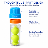 Nouveau Pressuriseur Automatique de Balles de Tennis et de Padel Électrique 20 PSI à Récupération Rapide, Dispositif de Stockage de Pression pour Balles de Tennis Réutilisable 2026