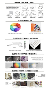 Scatole Rigide in Carta con Chiusura Magnetica EVA per Confezionamento di Fiale di Peptidi da 2ml, 3ml, 5ml, 10ml, con Stampa UV di Lusso, Contengono 2 Fiale - Product Image 4