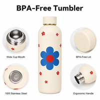 Thermos isotherme de 500 ml en acier inoxydable 304 de qualité alimentaire à double paroi, finition mate, performance thermique de 12 à 24 heures, sans BPA