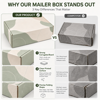 Boîte d'expédition en carton ondulé avec logo personnalisé pour l'e-commerce, boîte d'emballage en papier kraft imprimé vert sauge, boîte d'emballage en forme d'avion