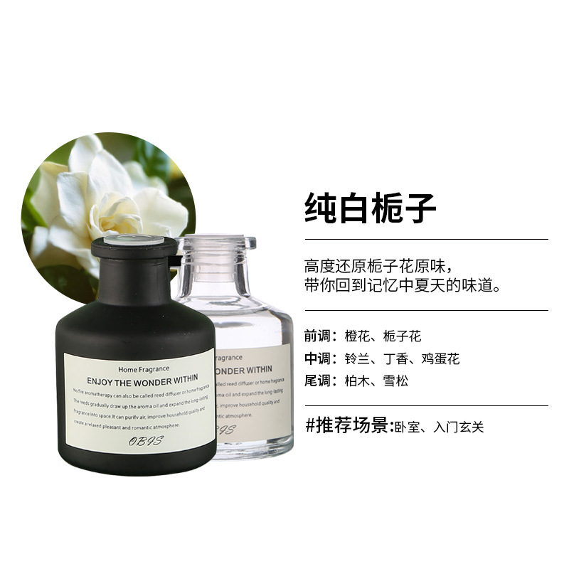 Bouteille noire de gardénia
