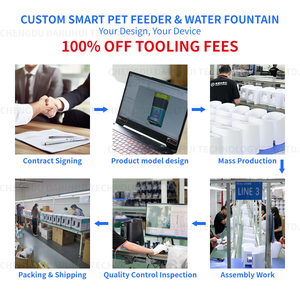 Fontaine à eau pour animaux de compagnie en acier inoxydable sans fil avec stérilisation UVC, fontaine à eau intelligente pour chien, distributeur d'eau silencieux pour chat, fournisseur OEM - Product Image 5