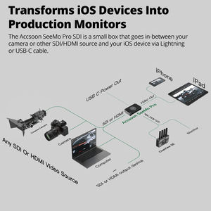 Adaptador de captura de vídeo Accsoon SeeMo Pro SDI HDMI a para iPhone, compatible con vídeo de 1080P a 60FPS y en tiempo real - Product Image 3