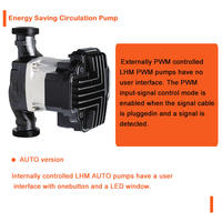 Pompe de circulation de chauffage à onduleur intelligent, version PWM, à vitesse variable, pour eau chaude sanitaire HM25-40-130/180