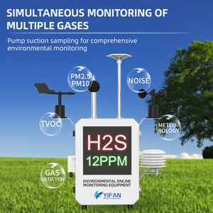 Monitor Analizador de Gases para TVOC, O3, NO2, SO2, CO, CO2, NO, CLO2, H2S, PM2.5, PM10, Analizador de Calidad del Aire, Detector de Gases YF-8801-CO TVOC - Product Image 1