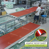 Fabricant de panneau de toit en plastique Feuille ondulée en PVC Lamina 2.5mm ASA UPVC Tuile de toiture pour entrepôt