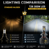 Faros LED de Alta Potencia T28 300W 12V 6000K con Controlador Externo, Luz Alta y Baja, Blancos, 9004 9005 9012 H8 H11 H13 IP68 H4 H7 para Autos