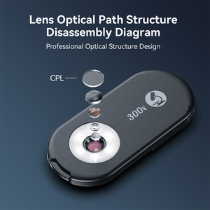 Kính hiển vi điện thoại apexel, kính hiển vi cầm tay phóng đại 300x với ống kính CPL Đèn LED UV cho <span class=keywords><strong>iPhone</strong></span> & Android - Product Image 5