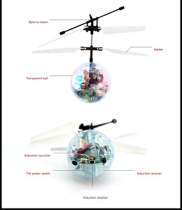 Bán buôn mini bay bóng cảm ứng đồ chơi bay Máy bay trực thăng bóng cảm biến hồng ngoại Máy bay cảm ứng bay đồ chơi với ánh sáng - Product Image 6