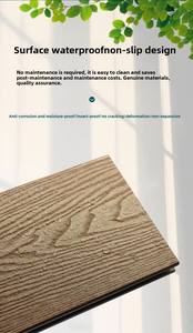 Tarima de WPC para Terraza y Jardín, Tarima de Madera y Plástico Compuesto para Exteriores - Product Image 3