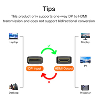 Cable Convertidor SAMZHE 4K/30Hz DP a HDMI, Cable de Video HD DP1.2 para Computadora, Escritorio, TV, Monitor, Proyector