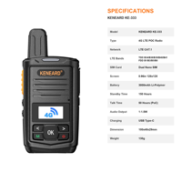 KENEARD KE-333 4G LTE POC Digital Walkie Talkie CAT.1 Radio Jaringan Dual SIM Panggilan Grup 2500mAh Global 150 Jam Siaga USB Tipe-C