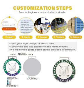 Etiqueta de Alta Calidad para <span class=keywords><strong>Bolsa</strong></span> de <span class=keywords><strong>Golf</strong></span>, Varios Estilos Divertidos y Resistentes, Fabricante Profesional - Product Image 6
