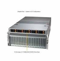 Serveur GPU Rackmount Supermicro AS-4124GQ-TNMI AMD Instinct MI250 OAM HPC AI en stock