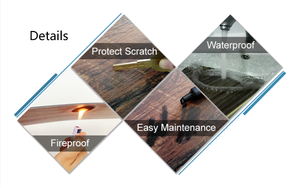 Hiện Đại PVC Tường Trang Trí Nội Thất Bảng Điều Chỉnh Không Thấm Nước Cho Nhà Bếp Phòng Khách Ăn Căn Hộ Dễ Dàng Chống Tĩnh Nổi Cho Khách Sạn Phòng Tắm - Product Image 6