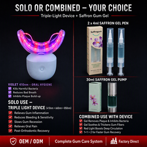 <span class=keywords><strong>Lampe</strong></span> LED buccale à 32 LED à spectre triple pour usage domestique, élimination des taches, gencives qui saignent, mauvaise haleine, thérapie par lumière violette, rouge et infrarouge, marque privée - Product Image 4