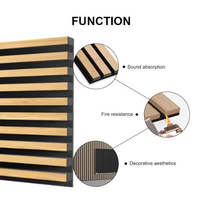 Installation DIY de panneaux acoustiques et insonorisants en lattes de bois, panneaux muraux 3D en lattes noires