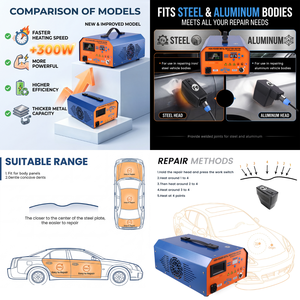 Strumento per <span class=keywords><strong>Riparazione</strong></span> Ammaccature Podofo 3300W 2-in-1, Riscaldatore a Induzione PDR per <span class=keywords><strong>Riparazione</strong></span> Danni da Grandine su Carrozzerie in Ferro e Alluminio, Vendita all'Ingrosso OEM - Product Image 2