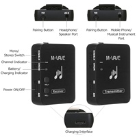 Système de connexion audio sans fil pour instrument, émetteur-récepteur de monitoring intra-auriculaire pour guitare Stock WP-10