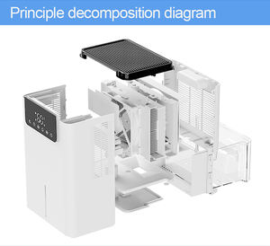 Déshumidificateur réfrigérant portable, réservoir d'eau de 2 L, commande tactile, 40 dB silencieux, pour la maison, la chambre, la salle de bain, 200-299 pieds carrés - Product Image 3