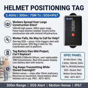 Manufacturer 2.4GHz 100mW Helmet SOS <b>Tag</b> 300m IP67 2700mAH Replaceable Battery -40°C for Construction Mining Worker Safety - Product Image 2