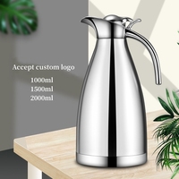 Botol Vakum Stainless Steel 1.5L/2L 12-24 Jam Isolasi Termal Ramah Lingkungan Desain Pegangan Tangan Tipe Tekan Rumah Tangga