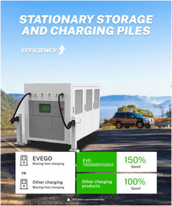 Nuevo Cargador Móvil para Vehículos Eléctricos de 180kW, Cargador Rápido CCS2, Protección IP54, Control por Aplicación Personalizada, Caja de Pared Daoyu EV - Product Image 5